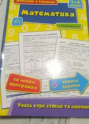Довідник у таблицях.математика 1-4 класи