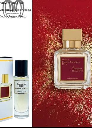 Східні, квіткові жіночі парфуми баккара