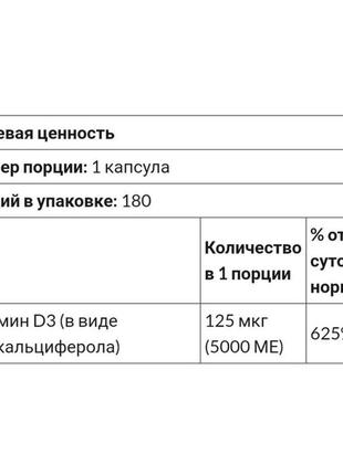 Витамин д3 5000 ме, 180 и 360 капсул, сша, doctor best витамин d36 фото