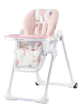 Стільчик для годування kinderkraft yummy grey (kkkyummgry0000) рожевий