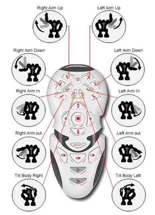 Робот-гуманоїд robosapien від wowwee6 фото