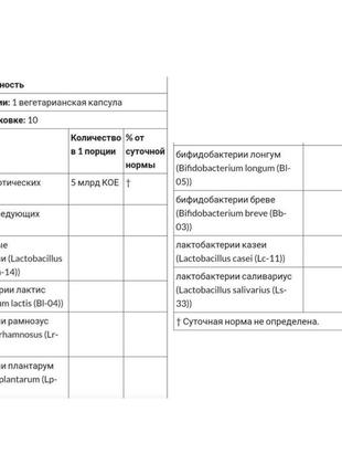 Lactobif сша пробиотики, 5 млрд кое, 60 капсул6 фото