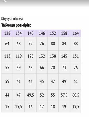 Кігурумі плюшевий комбінезон стіч пікачу тигр, панда єнот8 фото