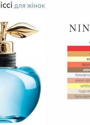 Luna nina ricci для жінок оригінал 80 ml7 фото