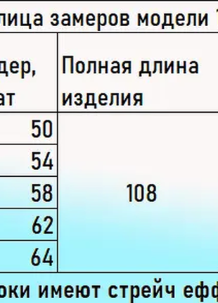 Штани теплі жіночі з плащівки на флісі, сині р 522 фото