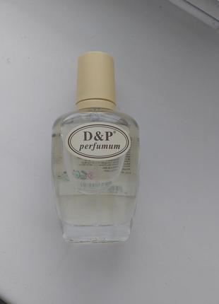 Нішеві парфуми kilian good girl gone bad