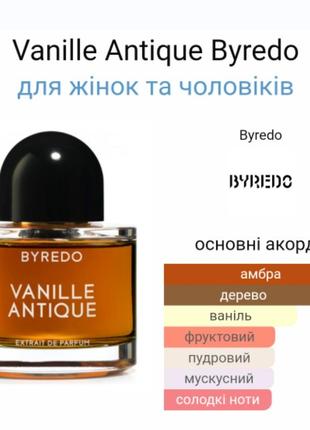 Новинка олійні парфуми3 фото