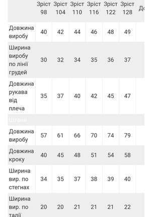 Флісова піжама з котиками, пижама флисовая, флис6 фото