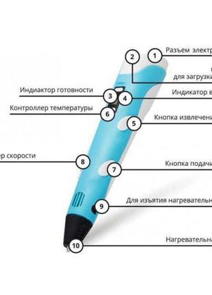 3d ручка с дисплеєм9 фото