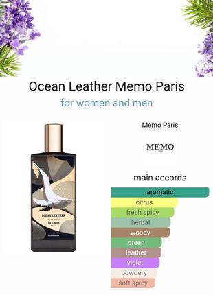 Memo paris ocean leather
парфумована вода  10 мл2 фото