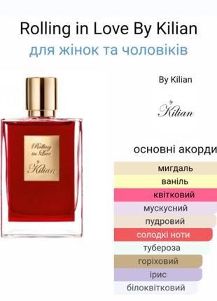 Олійні парфуми3 фото