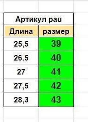 Кросівки шкіряні чоловічі. чоловічі шкіряні кеди чорні3 фото