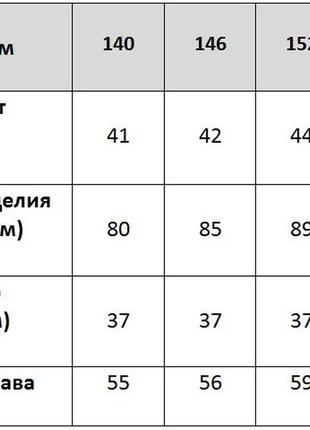 Очень теплая зимняя светоотражающая удлиненная куртка пуховик на девочку7 фото