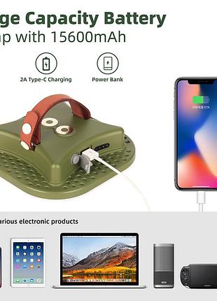 Портативная led лампа, кемпинговый фонарь, светильник на аккумуляторе + павербанк