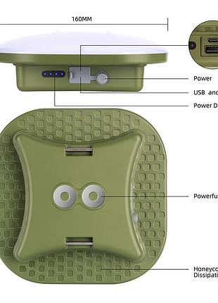 Портативная led лампа, кемпинговый фонарь, светильник на аккумуляторе + павербанк