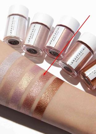 Тени рассыпчатые пигмент anastasia beverly hills анастасия беверли хиллз3 фото