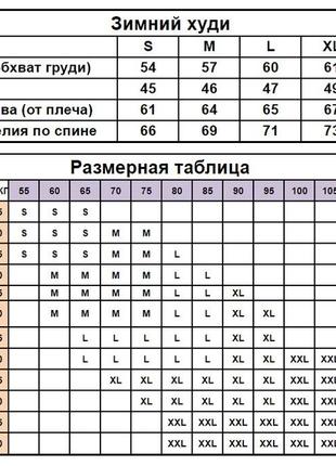 Зима чоловіче  худі чорного кольору з начосом/толстовка чорна на зиму на флісі/кофта тепла з капюшоном5 фото