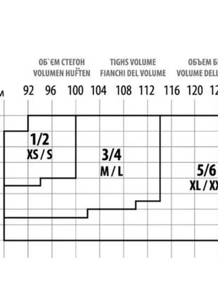 ❤🖤 3/4 размеры чулки ажур на силикон кружево колготки батал черный красный ажур кружево ц...