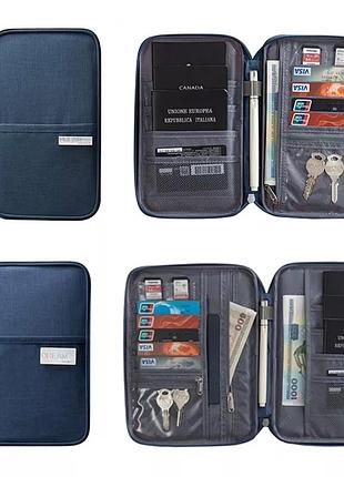 Гаманець синій