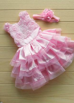 Р. 74-92красивое нарядное платье для девочки