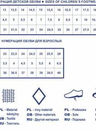 Чоботи bartek р. 35-405 фото
