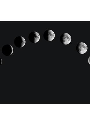 Набор стикеров наклеек фазы луны,2 фото