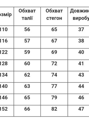 Плахта для дівчинки червона3 фото