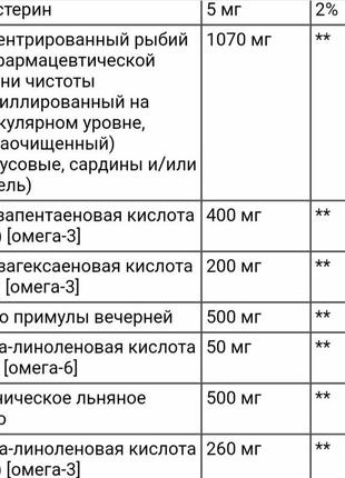 Омега-3 рыбий жир для женщин + примула. омега 3 риб'ячий жир для жінок2 фото