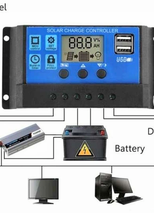 Контроллер заряда для солнечной панели 10а, 20а, 30а - 12v/24v (12в/24в) с дисплеем + 2 usb гнезда