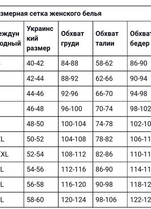 Очень нежный и красивый пеньюар + стринги10 фото