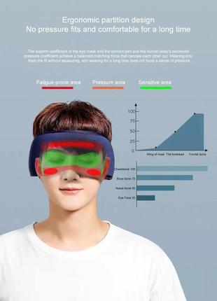 Удобная маска для сна и релакса relax ime100 синяя. повязка на глаза наглазная маска женская мужская3 фото