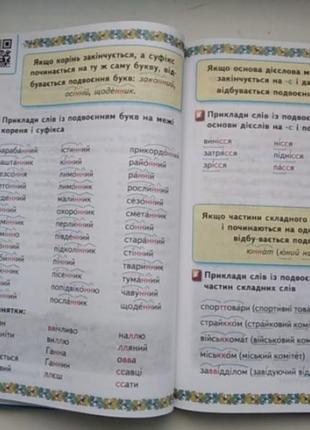 Книга украинский язык правописный практический справочник ученика начальной школы3 фото