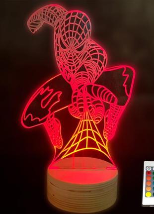 Змінна пластина для світильника 3d 2