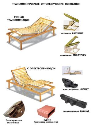 Механизм трансформации регулировки мебели растомат rastomat