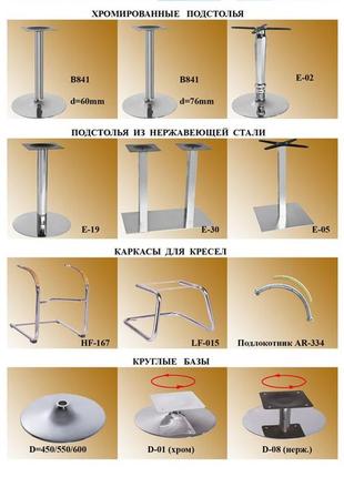 Ножки для стола металлические3 фото