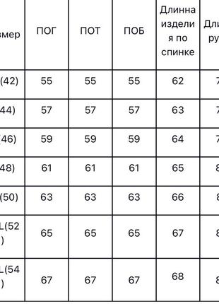 Куртка деми 3