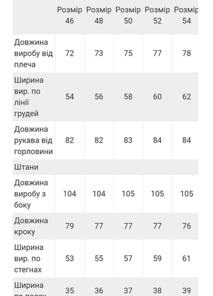 Махрова тепла чоловіча піжама, комплект домашній махровий, махровая мужская пижама7 фото