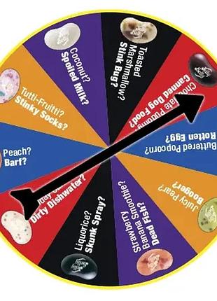 Драже bean boozled jelly belly (невкусные конфеты с рулеткой) 2 упаковки