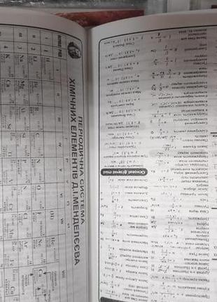 Дневник школьный аниме наруто акацуки (dn_10)4 фото