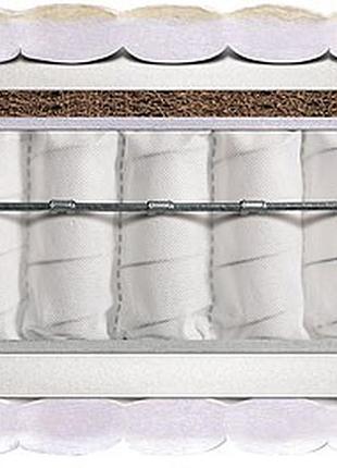 Матрац sofia / софія