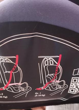 Автокресло&nbsp;chicco gro-up