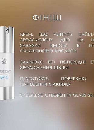Крем дневной для заполнения морщин ultra hyaluronic line airless с гиалуронкой франция 50мл
