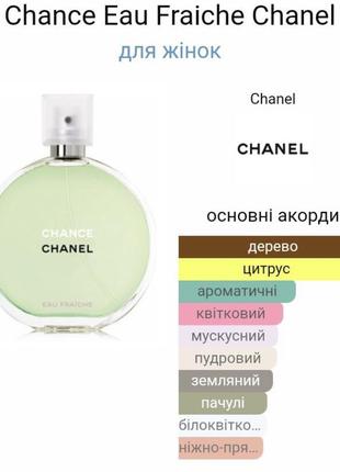 Chance eau fraiche от chanel6 фото