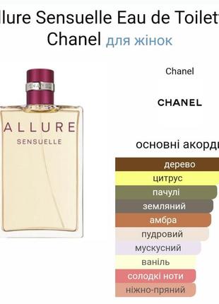 Allure sensuelle. chanel6 фото