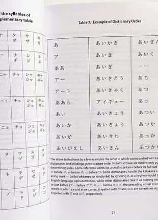 Japanese kanji and kana. complete guide to the japanese writing system (вольфганг хадамицки и марк спан)3 фото