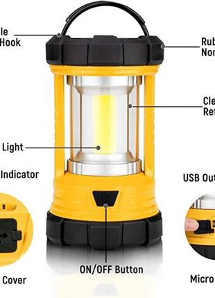 1, акумуляторний кемпінговий ліхтар 3000lm ємність 4400 з функцією повербанка powerbank2 фото