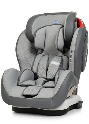 Автокрісло 9-36 кг me 1057 bastion isofix light gray з нахилом спинки