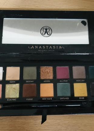 Палетка теней anastasia beverly hills оригинал