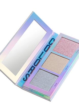 Палитра хайлайтеров highlighter face-glow1 фото