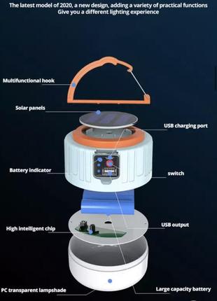 Акамуляторна лампа (кемпінговий ліхтар) з сонячною батареєю